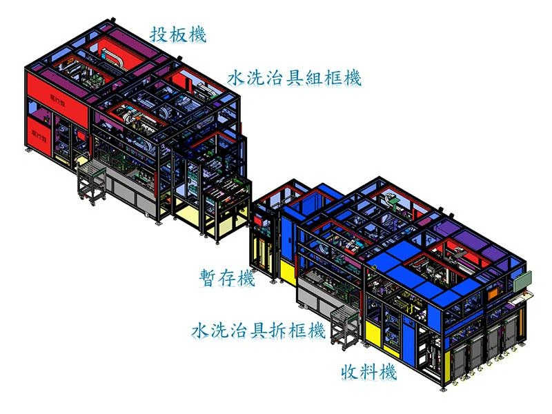 PCB 製程專用機台